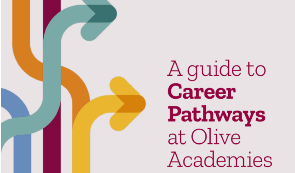 Career Pathways card image