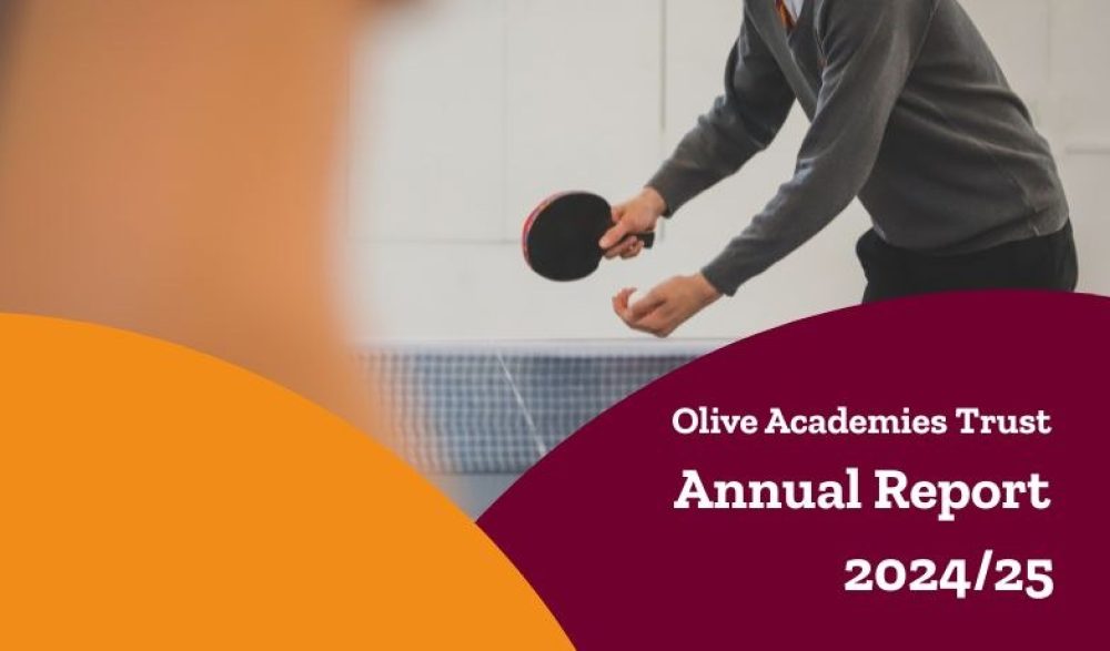 Sized images for website